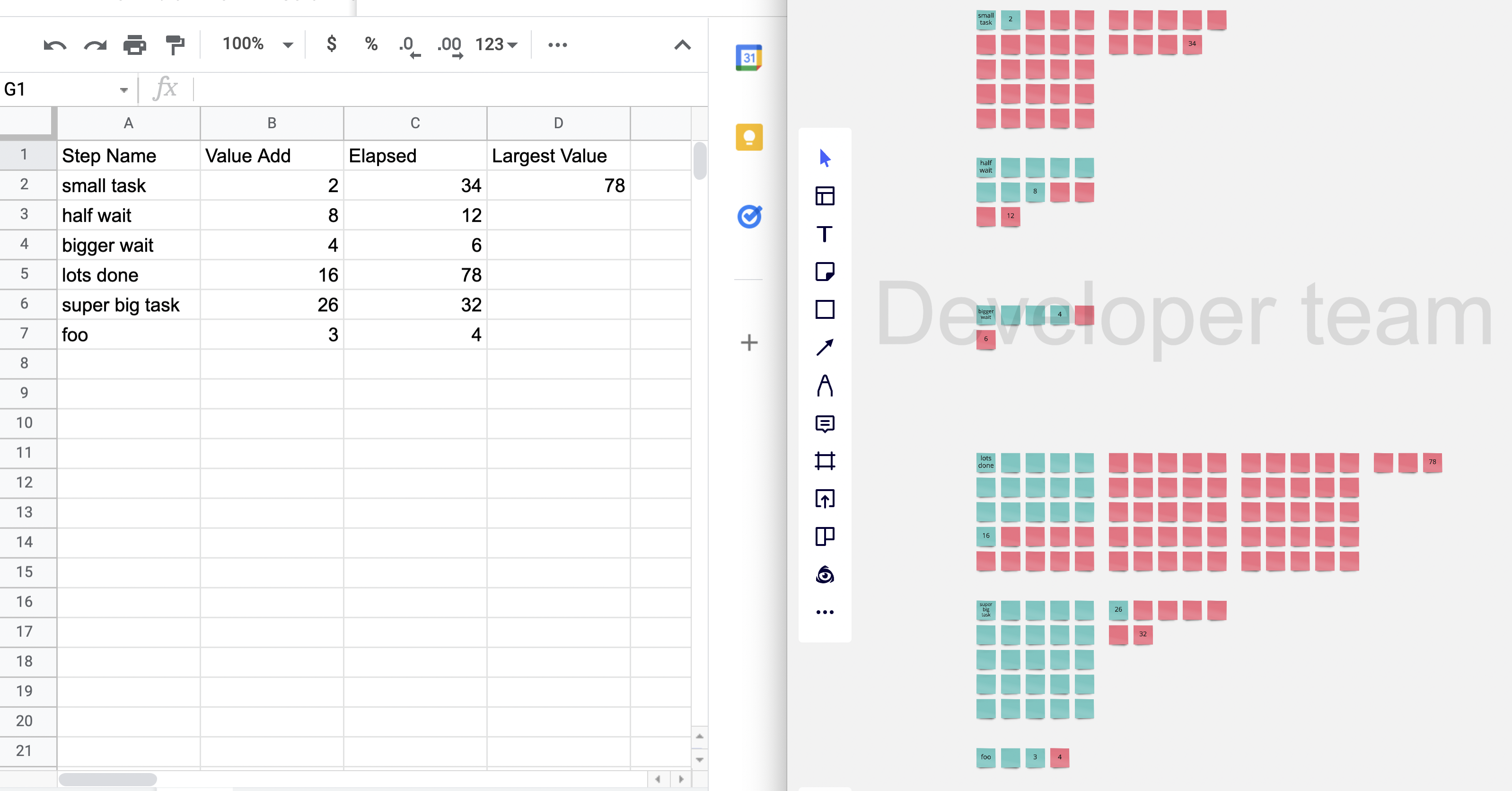 grids