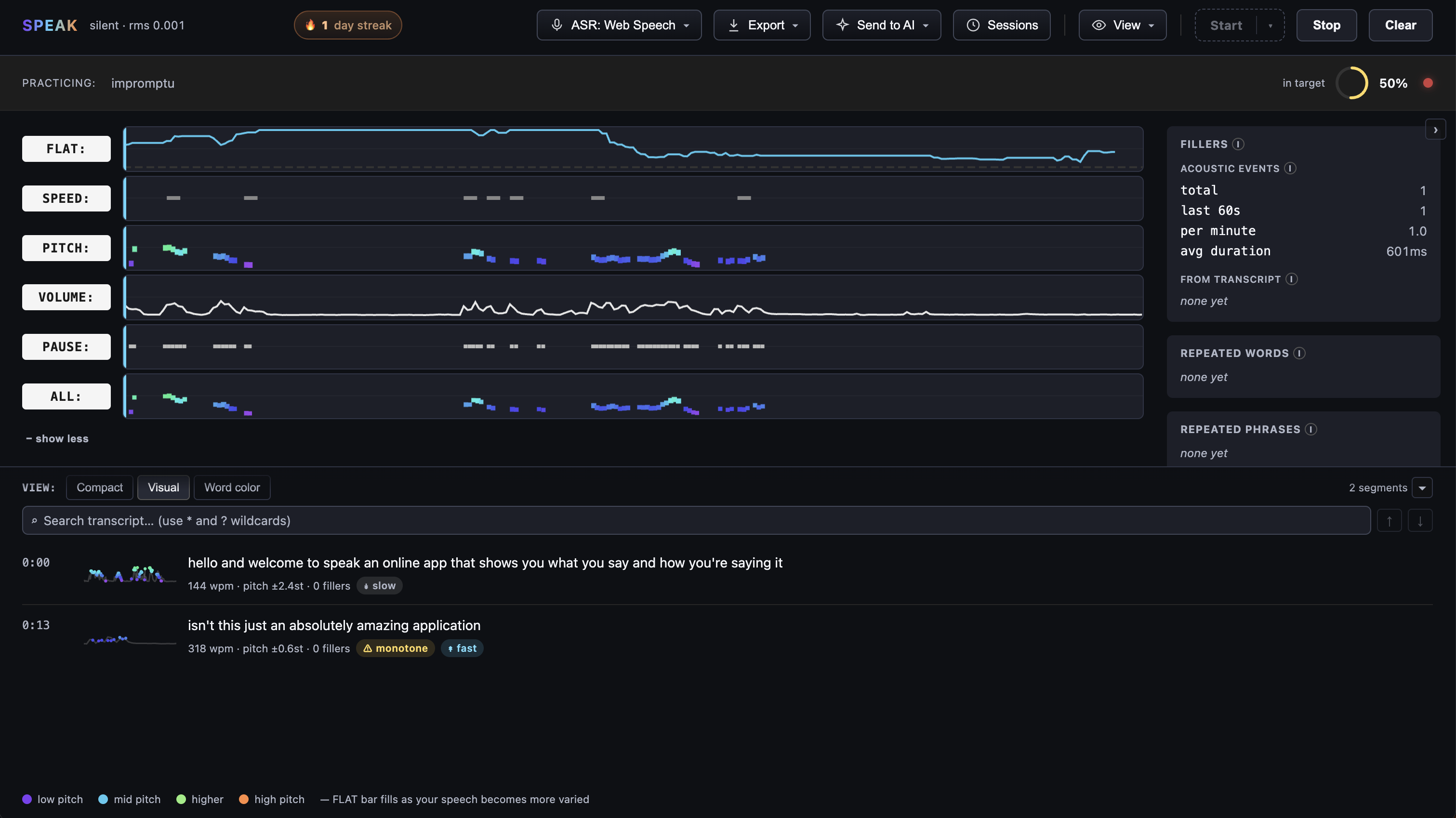 Speak app showing live FLAT/SPEED/PITCH/VOLUME/PAUSE tracks across a recorded session, with a fillers panel and per-segment transcript