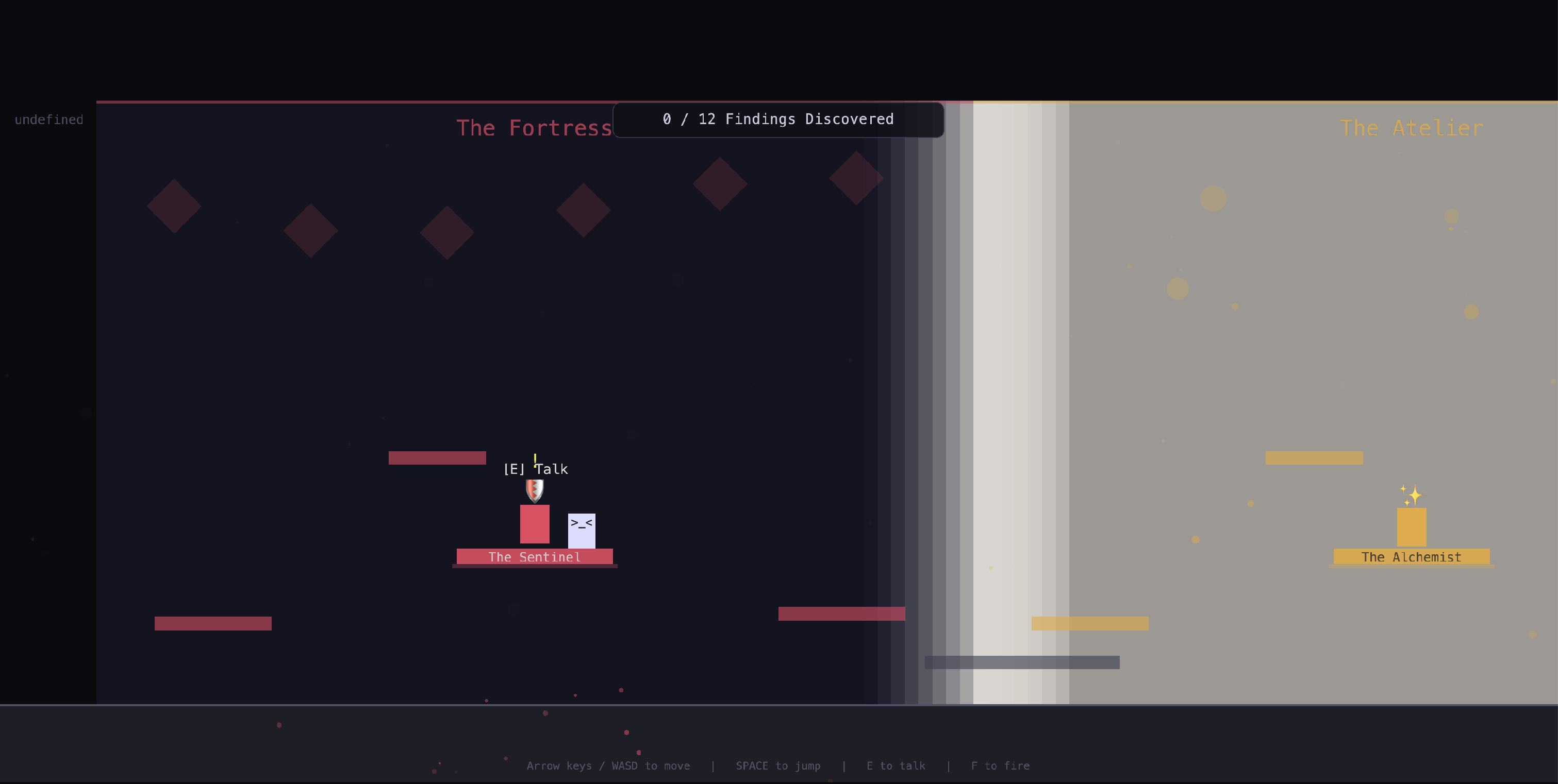 The Fortress and The Atelier — platformer view