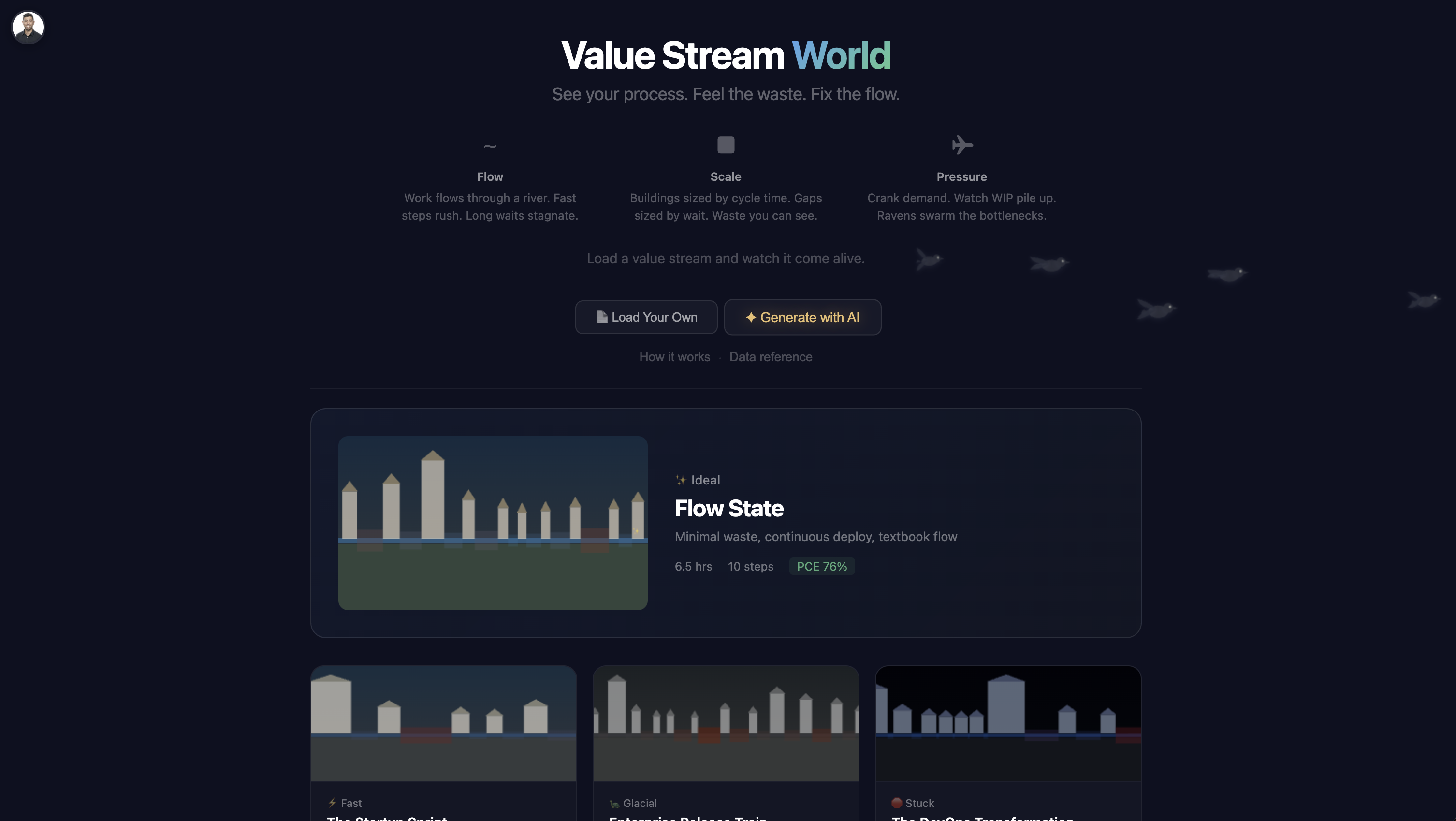 Value Stream World hero showing Flow / Scale / Pressure metaphors and the Flow State ideal example