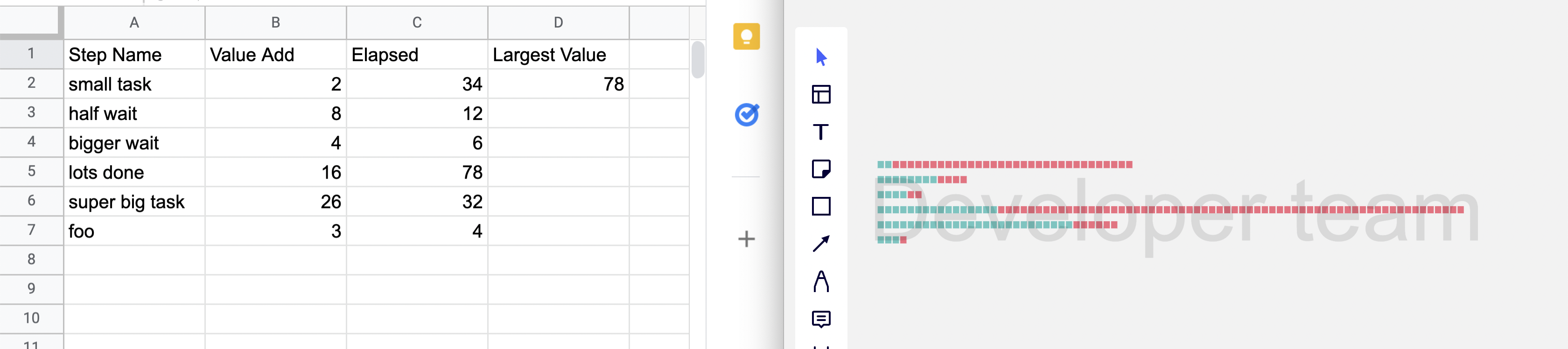 grids